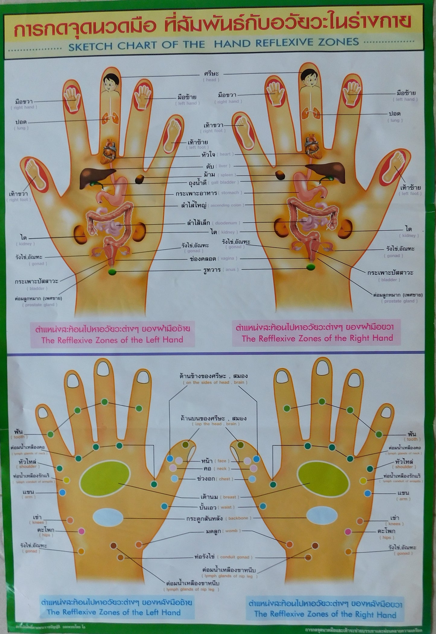 Massage main massage affiche photo instructions boutique de massage boutique de massage formation