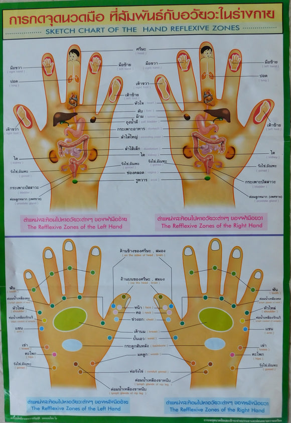 Massage hand massage poster picture instructions massage shop massage shop training